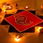 दीपावलीचे दिवस आणि मुहूर्त – पंचांगकर्ते दा. कृ. सोमण !