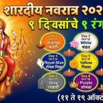 Navratri colors 2026: नवरंग आनंदासाठी; पंचांगकर्ते दा. कृ. सोमण यांनी उलगडले नवरात्रीच्या नऊ रंगांचे वैज्ञानिक आणि सांस्कृतिक रहस्य !